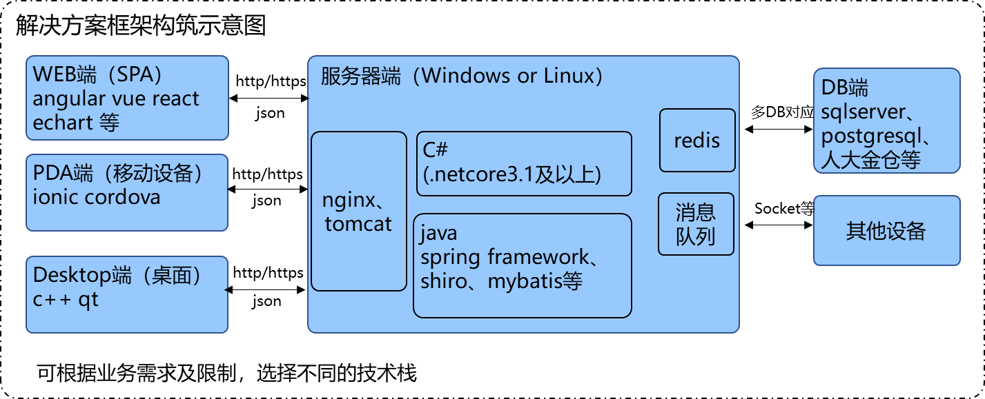 微信图片_20251025184011_610_275.png